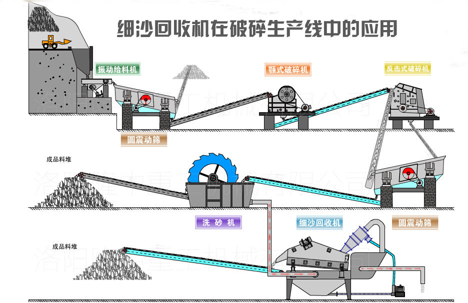 ��(x��)ɰ���ՙC(j��)�F(xi��n)��(ch��ng)